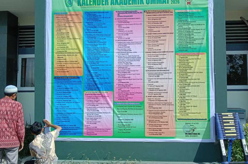Pemasangan Kalender Akademik Tahun Ajaran 2025/2026